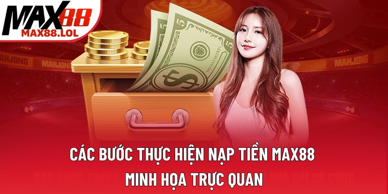 Các bước thực hiện nạp tiền Max88 minh họa trực quan