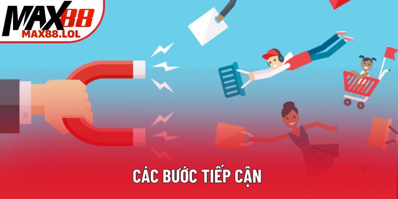 Các bước tiếp cận Các bước tiếp cận